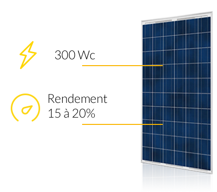 rendement panneau solaire classique